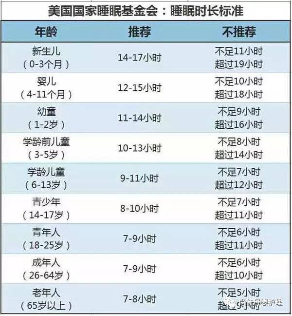尚佳專(zhuān)業(yè)月嫂丨【汕頭尚佳月嫂】沒(méi)吃幾口就睡了，沒(méi)睡一會(huì )又要吃，喂奶喂得要崩潰了！