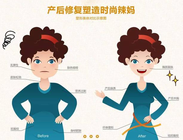 尚佳產(chǎn)后修復丨35歲以后找不到工作，怎么辦？